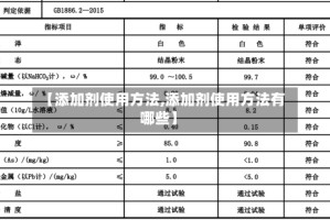 【添加剂使用方法,添加剂使用方法有哪些】