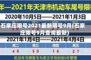 石家庄限号2021最新限号9月(石家庄限号9月查询最新)