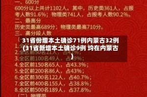 31省份增本土确诊71例内蒙古32例(31省新增本土确诊9例 均在内蒙古)