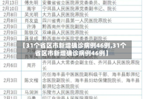 【31个省区市新增确诊病例46例,31个省区市新增确诊病例46例】