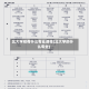 北大学校有什么专业课程(北大学的什么专业)
