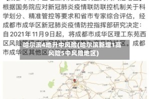 哈尔滨4地升中风险(哈尔滨新增1高风险5中风险地区)