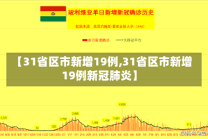【31省区市新增19例,31省区市新增19例新冠肺炎】
