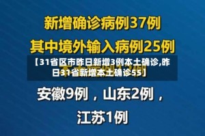【31省区市昨日新增3例本土确诊,昨日31省新增本土确诊55】