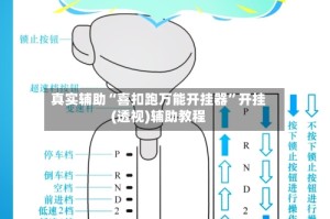真实辅助“喜扣跑万能开挂器”开挂(透视)辅助教程