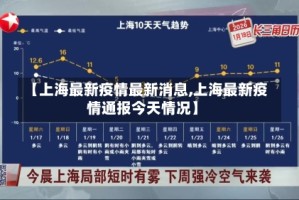 【上海最新疫情最新消息,上海最新疫情通报今天情况】