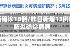 昨日新确诊18例/昨日新增13例新冠肺炎确诊病例