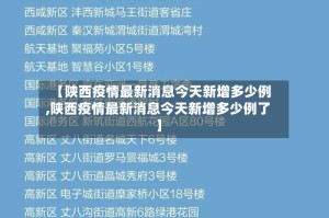 【陕西疫情最新消息今天新增多少例,陕西疫情最新消息今天新增多少例了】