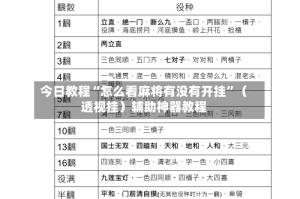 今日教程“怎么看麻将有没有开挂”（透视挂）辅助神器教程