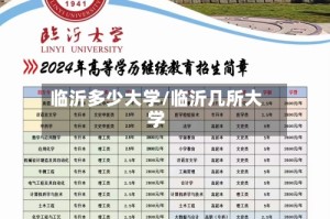 临沂多少大学/临沂几所大学