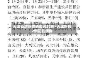 天津新增阳性感染者22例/天津新增2例阳性病例