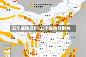 五个高地四川/五个高地分别为