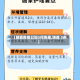 【陕西疫情已现3代传播,陕西 3例】