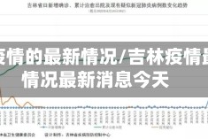 吉林疫情的最新情况/吉林疫情最新情况最新消息今天