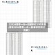 【2024高考一分一段表和位次对照表,河北2024高考一分一段表和位次对照表】