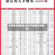 大学电子类排名(电子方面的大学排名)