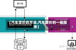 【汽车定价的方法,汽车定价的一般程序】