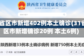 31省区市新增402例本土确诊(31省区市新增确诊20例 本土6例)