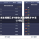 本轮疫情已涉7省份(本轮疫情涉14省27市)
