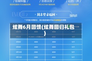 炫舞6月回馈(炫舞回归礼包)