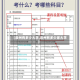 【泉州有多少大学,泉州有多少家大学】
