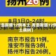 【青岛新增12例本土,青岛新增12例本土病例】