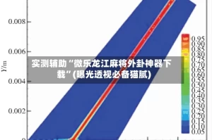 实测辅助“微乐龙江麻将外卦神器下载”(曝光透视必备猫腻)