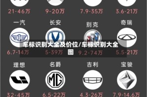 车标识别大全及价位/车标识别大全图
