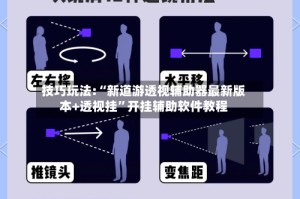 技巧玩法:“新道游透视辅助器最新版本+透视挂”开挂辅助软件教程
