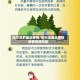 哈尔滨的最近疫情/哈尔滨最近新冠疫情是啥风险