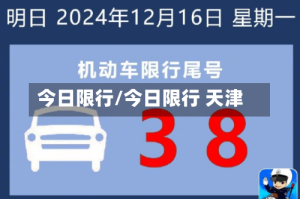 今日限行/今日限行 天津