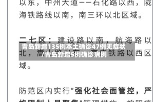 青岛新增135例本土确诊47例无症状/青岛新增5例确诊病例