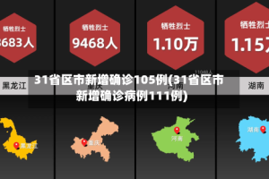 31省区市新增确诊105例(31省区市新增确诊病例111例)