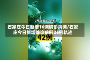 石家庄今日新增16例确诊病例/石家庄今日新增确诊病例26例轨迹