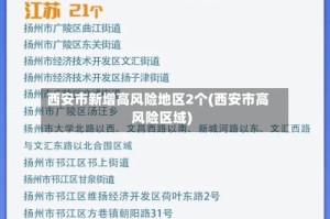 西安市新增高风险地区2个(西安市高风险区域)