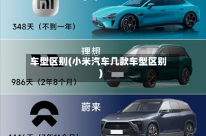 车型区别(小米汽车几款车型区别)
