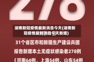 湖南新冠疫情最新消息今天(湖南新冠疫情最新消息今天新增)
