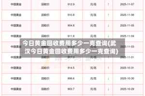今日黄金回收费用多少一克查询(武汉今日黄金回收费用多少一克查询)