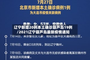 辽宁新增20例本土确诊葫芦岛19例/2021辽宁葫芦岛最新疫情通知