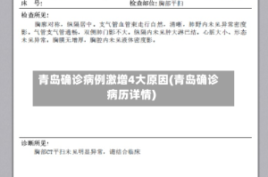 青岛确诊病例激增4大原因(青岛确诊病历详情)