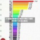 31省区市新增本土确诊49例(31省区市新增71例本土确诊)