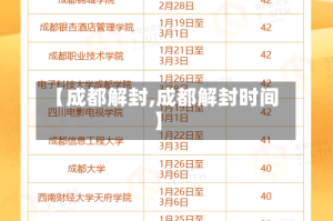 【成都解封,成都解封时间】