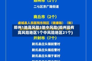 郑州1地高风险3地中风险(郑州现有高风险地区1个中风险地区21个)