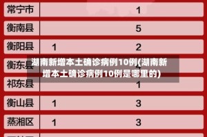 湖南新增本土确诊病例10例(湖南新增本土确诊病例10例是哪里的)