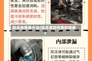 防冻液更换方法(防冻液如何换的彻底)