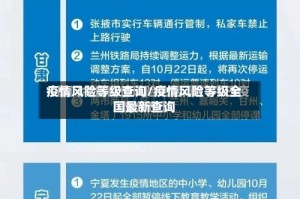 疫情风险等级查询/疫情风险等级全国最新查询