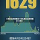 【黑龙江新增确诊15例,黑龙江新增确诊12例】