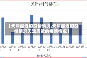 【天津最近的疫情情况,天津最近的疫情情况天津最近的疫情情况】