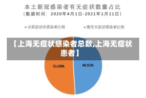 【上海无症状感染者总数,上海无症状患者】