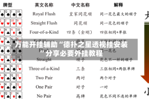 万能开挂辅助“德扑之星透视挂安装”分享必要外挂教程